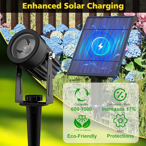 2-in-1 RGB Solar Spot Lights Outdoor Waterproof, Dusk to Dawn