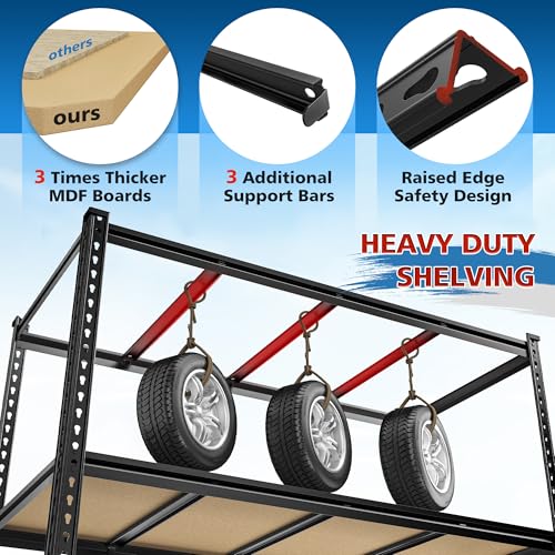 55" W Heavy Duty Garage Shelving (55" W × 24" D × 72" H)