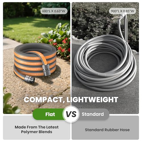 50FT Garden Hose Lay Flat Lightweight Flexible Water Hose (50FT)