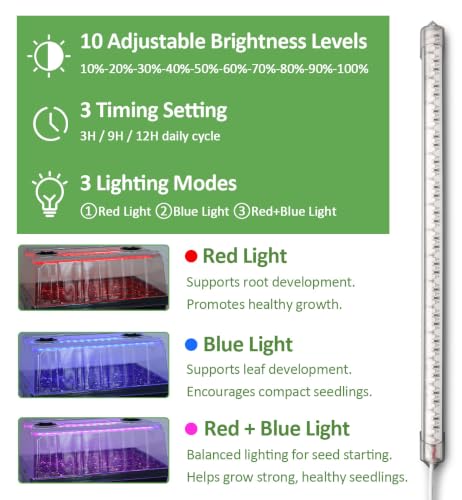 4 Pack 1020 Trays with Grow Light & 72 Cell Plug & 6.3" Tall Humidity Domes (4p 1020Trays+6.3''Domes+72 Plugs+Lights)