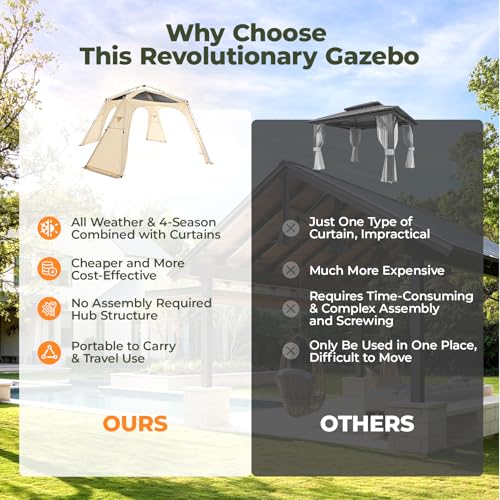 12' x 12' Pop Up Gazebo