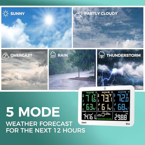 Weather Station Wireless Indoor Outdoor Thermometer Wireless (White-Large)