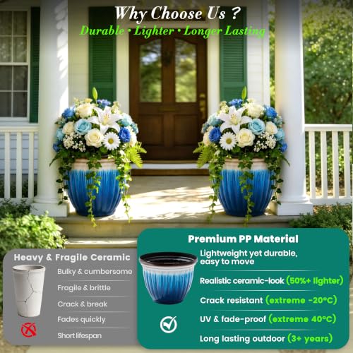 15" Large Planters for Outdoor Plants Set of 2 Plastic Flower Pots (15"-gradient Blue & White)