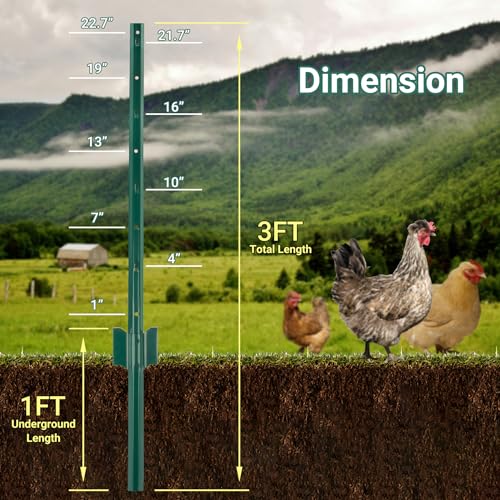 Metal Fence Posts 10 Pack (10 Count)