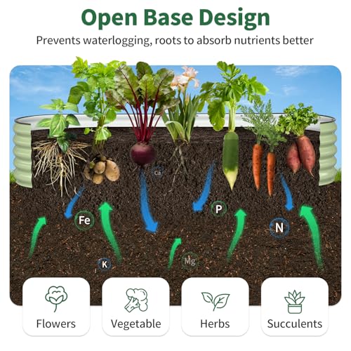 Raised Garden Bed (Fruit Green / 8x2x1.5FT)