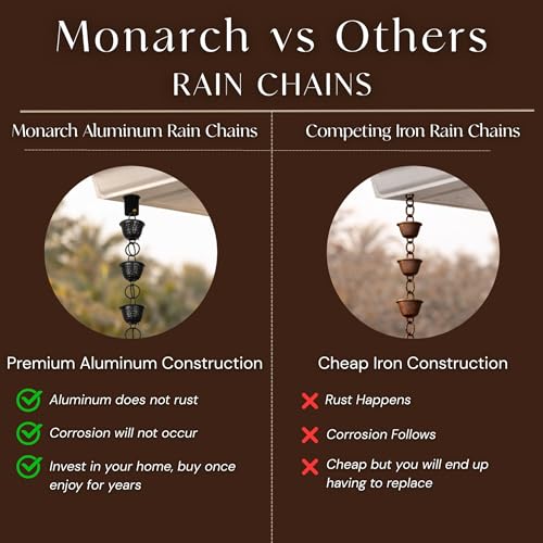 Aluminum Eastern Cup Black Rain Chains for Gutters (Black / 8.5 Ft Rain Chain)
