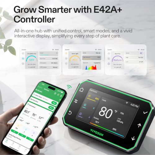 3x3 Grow Tent Kit 320W Bar Lumalight E42A+ Smart Control System (3x3)