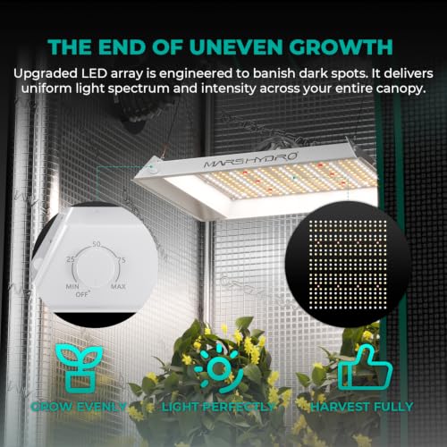 Smart Grow Tent Kit 2x2 (24" × 24" × 56" TS-600 with iControl)