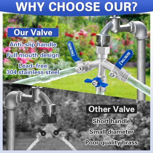 Garden Hose Splitter 3 Way (3WAY Hose Splitter-304 Stainless Steel)