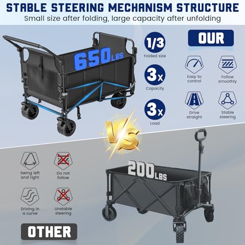 Heavy Duty Folding Wagon (Dark Grey / Large)