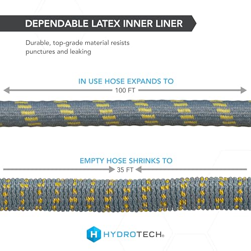 100 ft Expandable Burst (100 Feet)