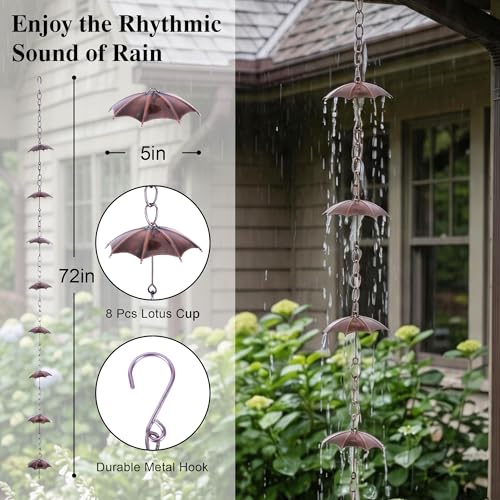 Umbrella Rain Chain (Umbrella Cups)