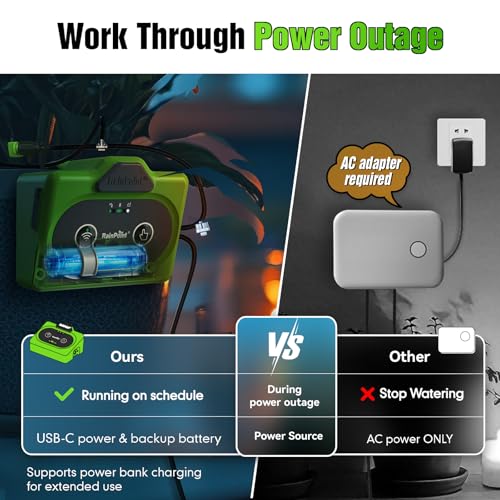 Direct WiFi Connection Smart Auto Plant Waterer Indoor Drip Irrigation System Kit Local Storage Memory (green-WiFi / Direct WiFi APP Control)