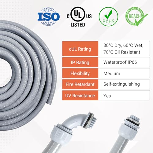 Liquid Tight Conduit 1