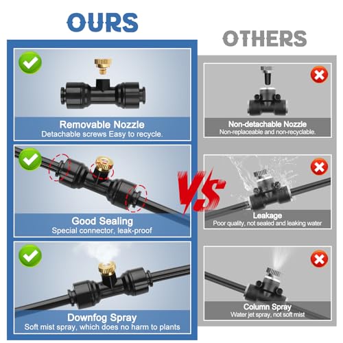 100FT Misters for Outside Patio with 30 Brass Mist Nozzles (100FT-Black)
