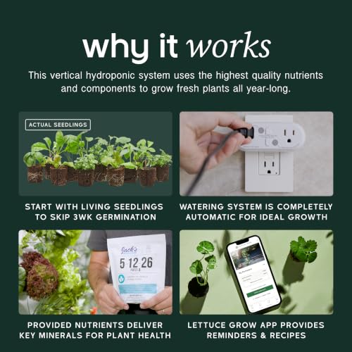 Farmstand Indoor Kit