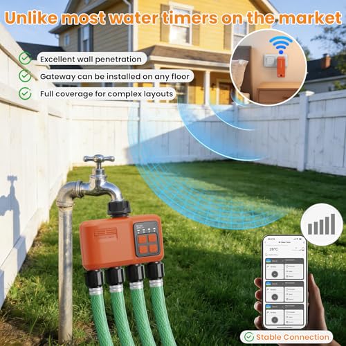 Smart WiFi Sprinkler Timer 4 Zone (4 Outlet)