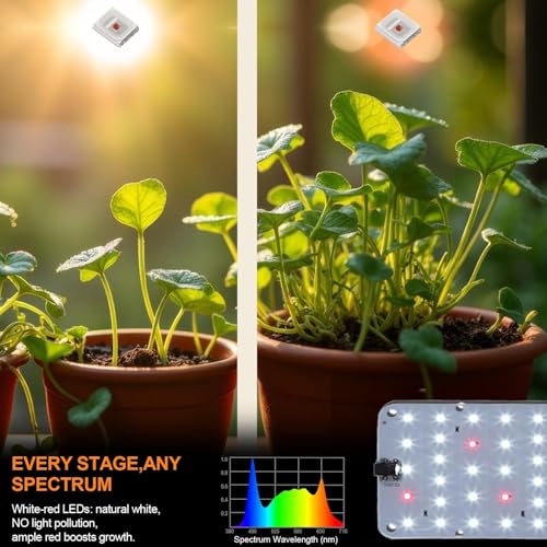 Panel Grow Light for Indoor Plants (Daylight White / 1 Pack)