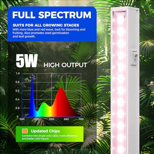 T5 Plant Lights (Pinkish White / 1ft-white Cover)