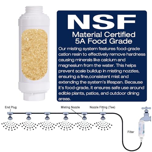 Misting System Calcium Inhibitor Filter Mister Water Filter 2 Packs (2 pcs)