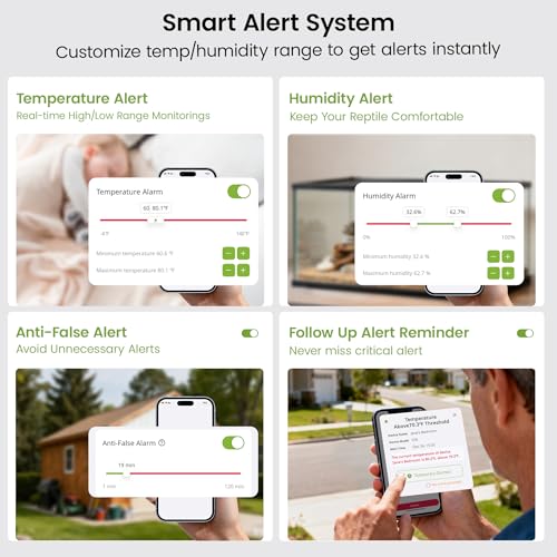 WiFi Room Thermometer Indoor Humidity Monitor (1 sensor + H3 Smart Plug Hub)