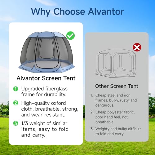 12'x12' Pop Up Screen House Tent (Charcoal Gray / 12'x12')