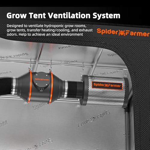 2x2ft Grow Tent Kit with GGS Controller Automatic Grow System