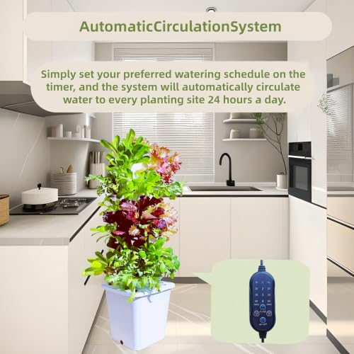 Hydroponic Growing System Kit