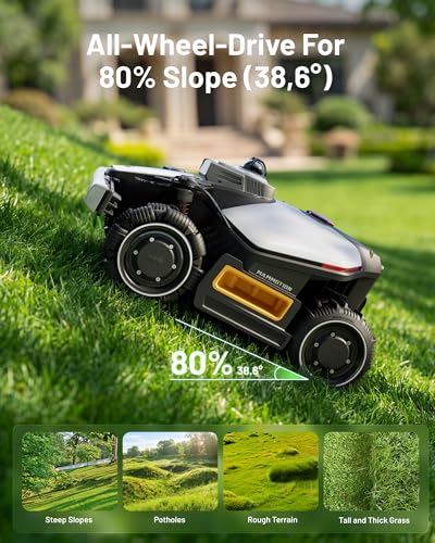 LUBA mini 2 1500H Robot Lawn Mower with Garage (Mowing area 0.37 Acres)