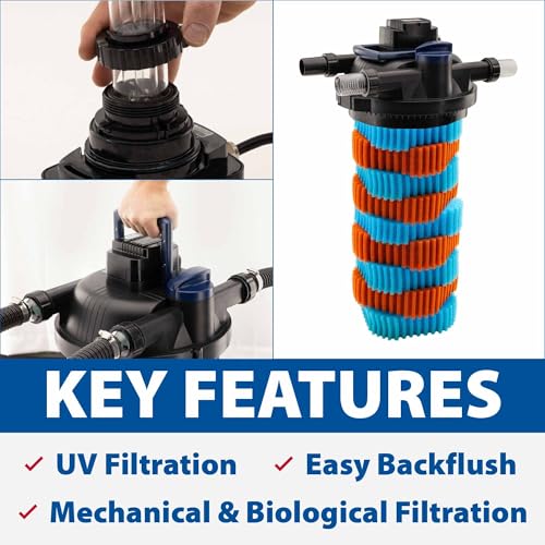 AllClear G3 Bio Pressure Filter (AllClear G3 - 3000)