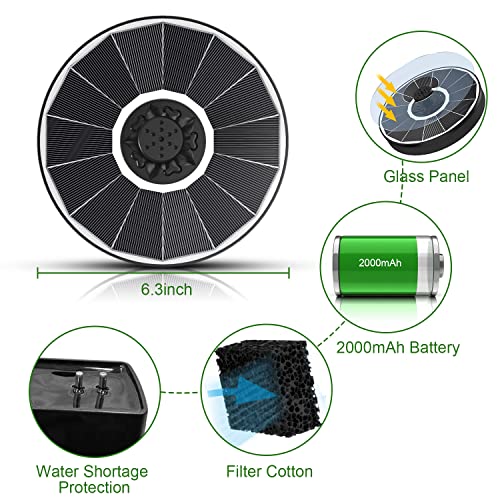 Solar Fountain with 2000 mAh Battery Backup Works in Cloudy