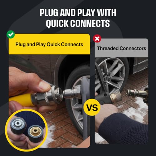 100’ Pressure Washer Hose Compatible with gas and electric pressure washers (100 Ft)