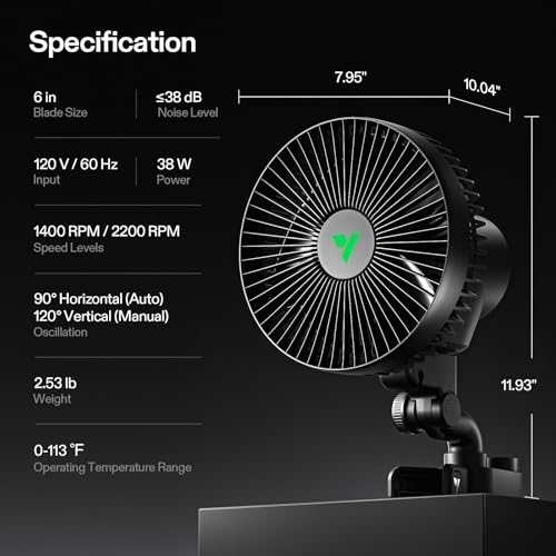 AeroWave A6 Grow Tent Clip Fan (1 Pack)