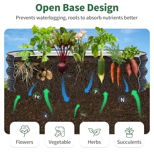 Raised Garden Bed (Midnight Blue / 4x2x1FT)