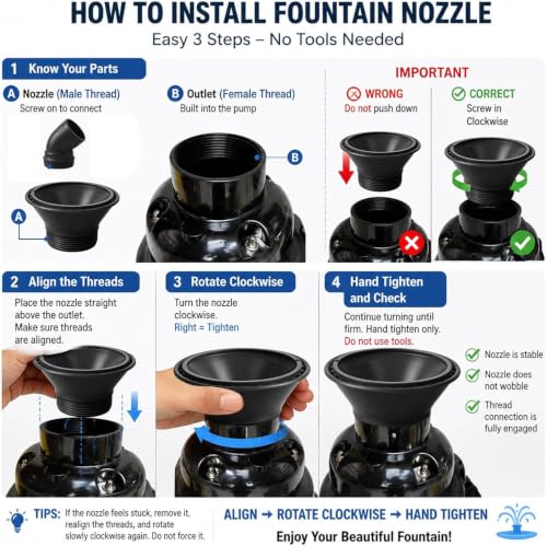 1HP 110V Floating Pond Fountain Aerator (Plastic)