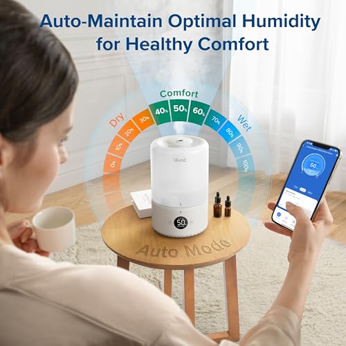 Smart Cool Mist Top Fill Humidifiers for Bedroom with Sensor