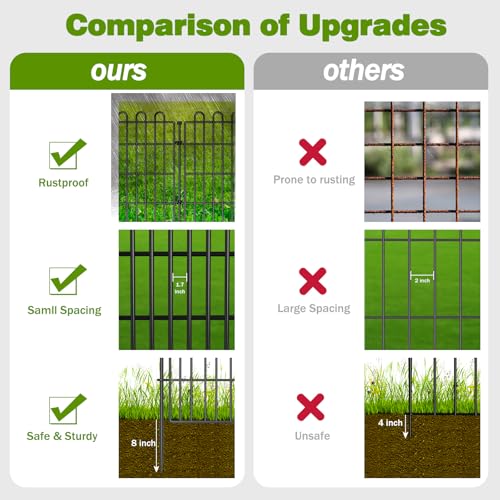 Garden Fence Outdoor for Yard (48 in(H) X 11.8 ft(L))