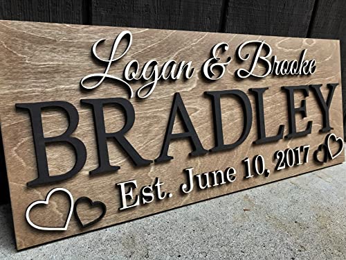 Personalized Wedding Gift Custom Wood Last Name Established Sign