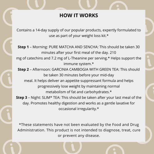 14 Day Weight Loss Tea (42 Count (Pack of 1))