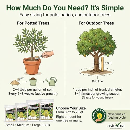 Olive Tree Fertilizer (10 quarts / Olive Tree Fertilizer)