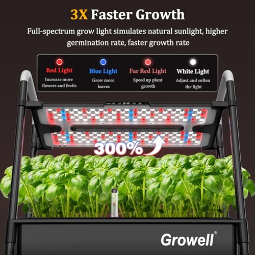 Hydroponics Growing System Kit (Black / 2 Tier/54 Pods)