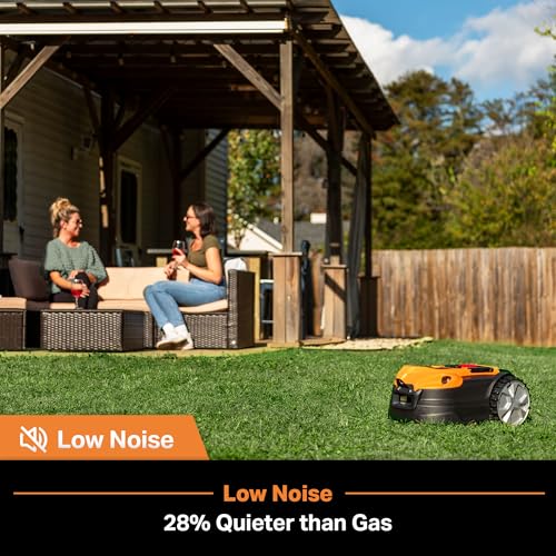 OcuMow R1600 Robot Lawn Mower (NEW Edge-Cutting + APP)