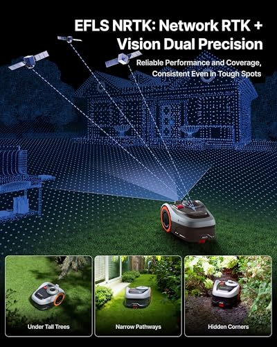 Segway Navimow i210 AWD Robot Lawnmower with 4 Blade Assemblies (i210 AWD + Blades: Mows up to 0.25 acre)