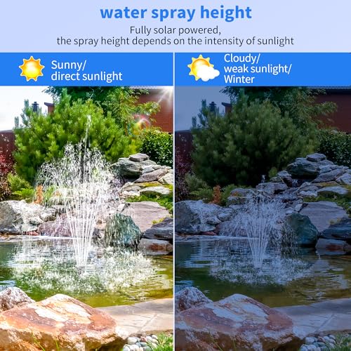 35W Solar Pond Pump 450GPH Dry (35W)