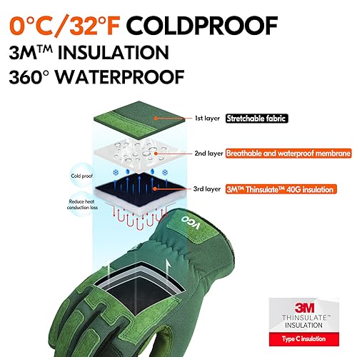 Winter Gardening Gloves Women