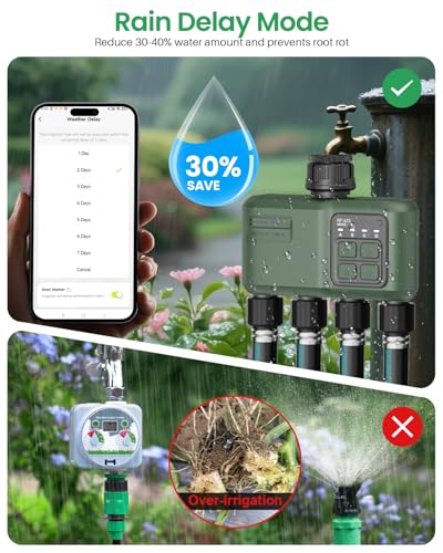 WiFi Water Timer 4 Zone for Garden Hose