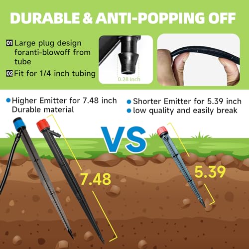 60 Pack Drip Irrigation Emitters Sprays for 1 (60 Pcs Emitters)