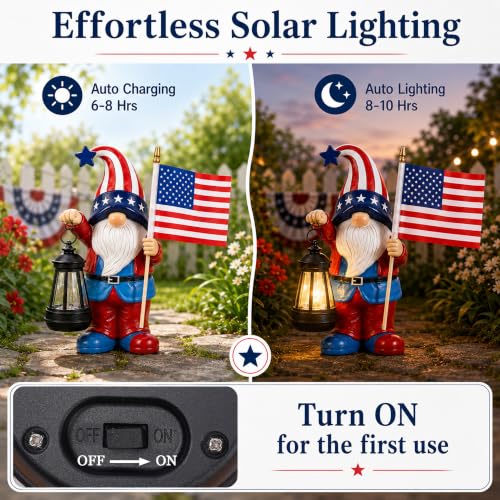Solar Patriotic Gnome Statue (Patriotic Gnome)