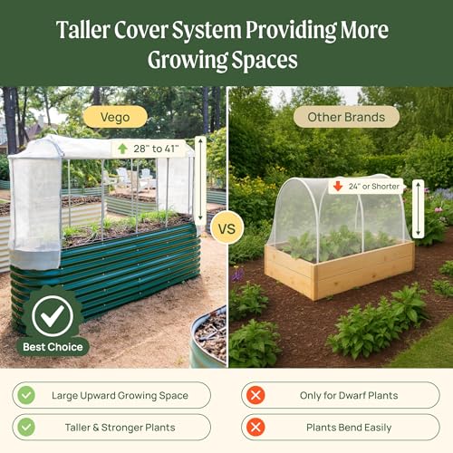 3.5' x 5.0' Mesh Cover System