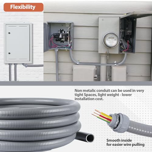 Liquid Tight Conduit 1